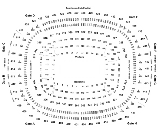 2020 Washington Redskins Season Tickets (Includes Tickets To All Regular Season Home Games) at FedEx Field